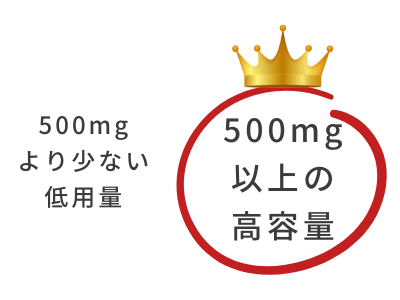 NMN 500mg