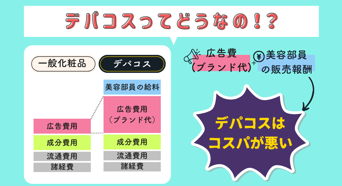LIFE SPAN 老いなき世界