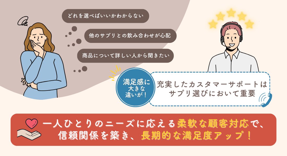 葉酸を選ぶポイント3