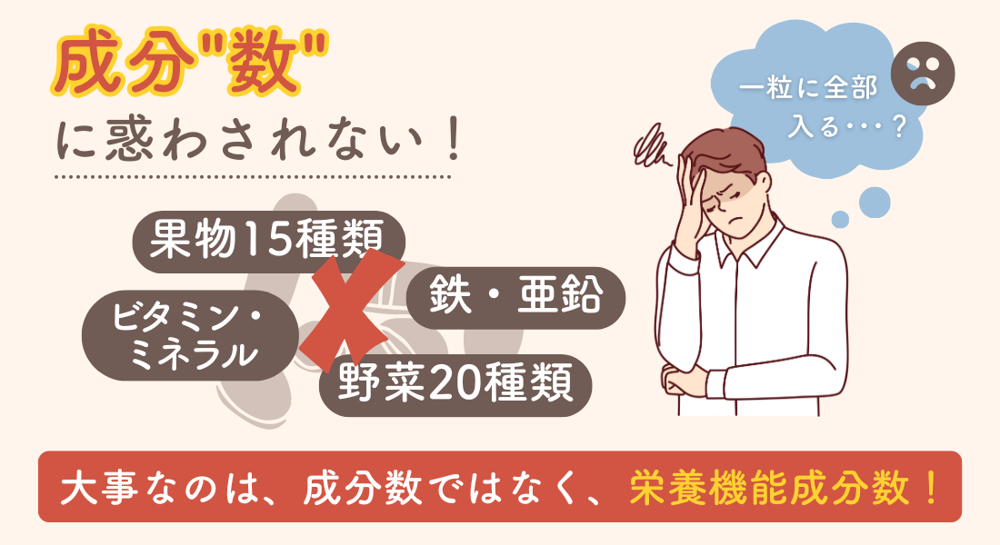 葉酸を選ぶポイント3