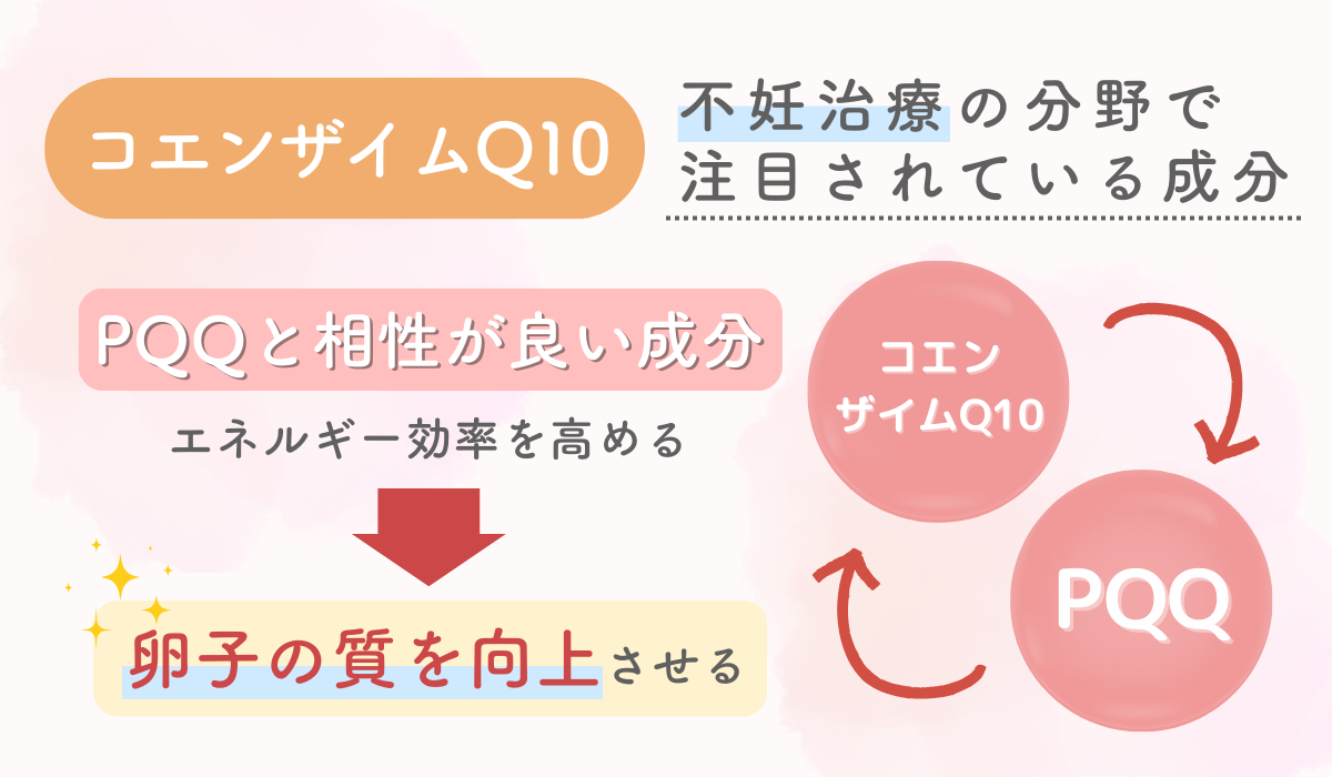 コエンザイムQ10のメリット