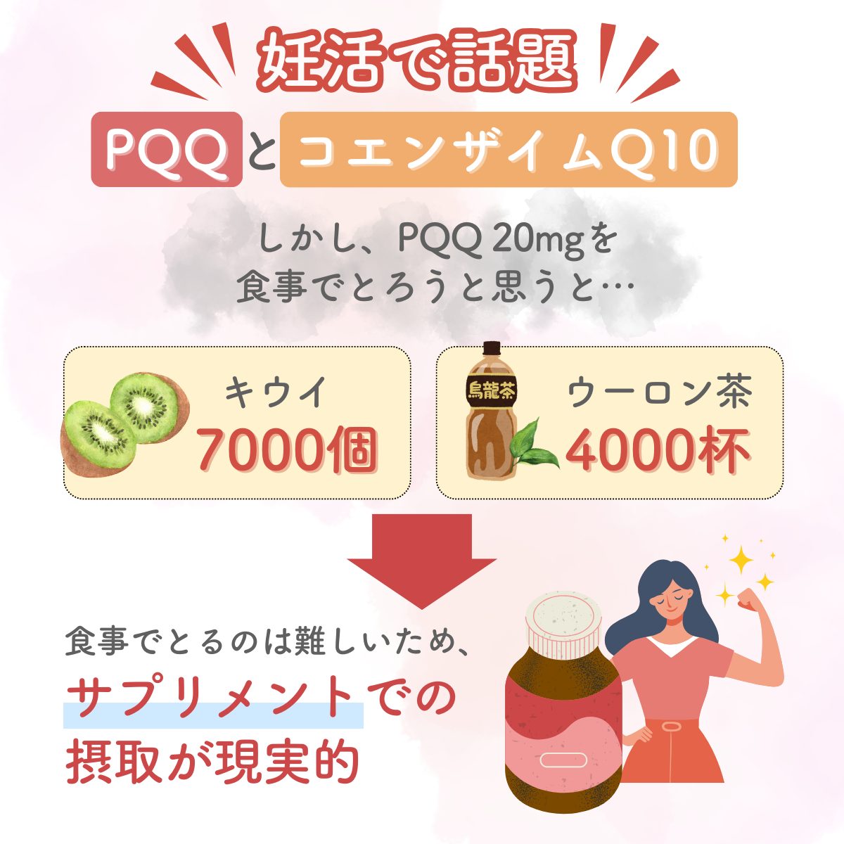 妊活において卵子の質をあげることの重要性